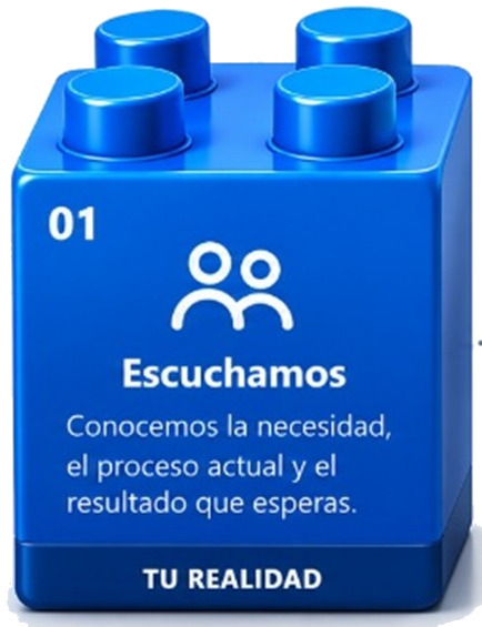 Bloque LEGO azul de la etapa Escuchamos